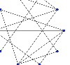 Unfolding